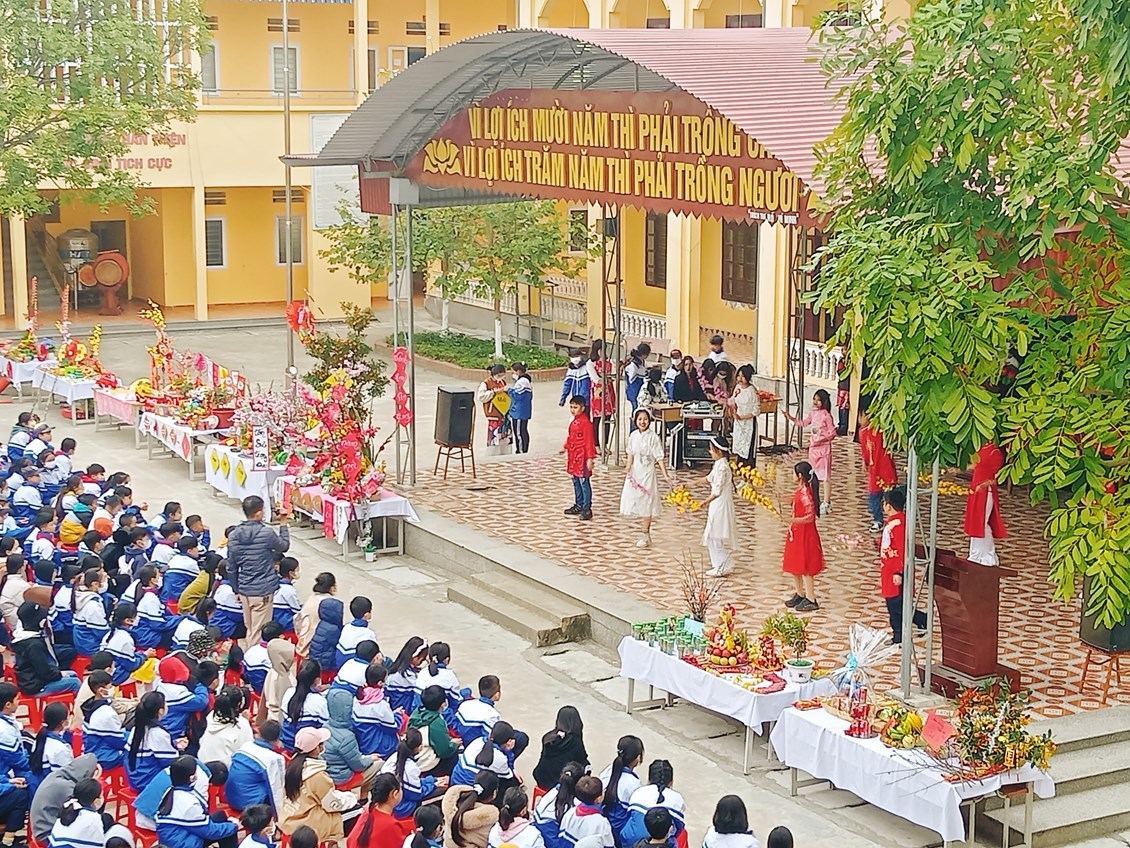 Ảnh đại diện